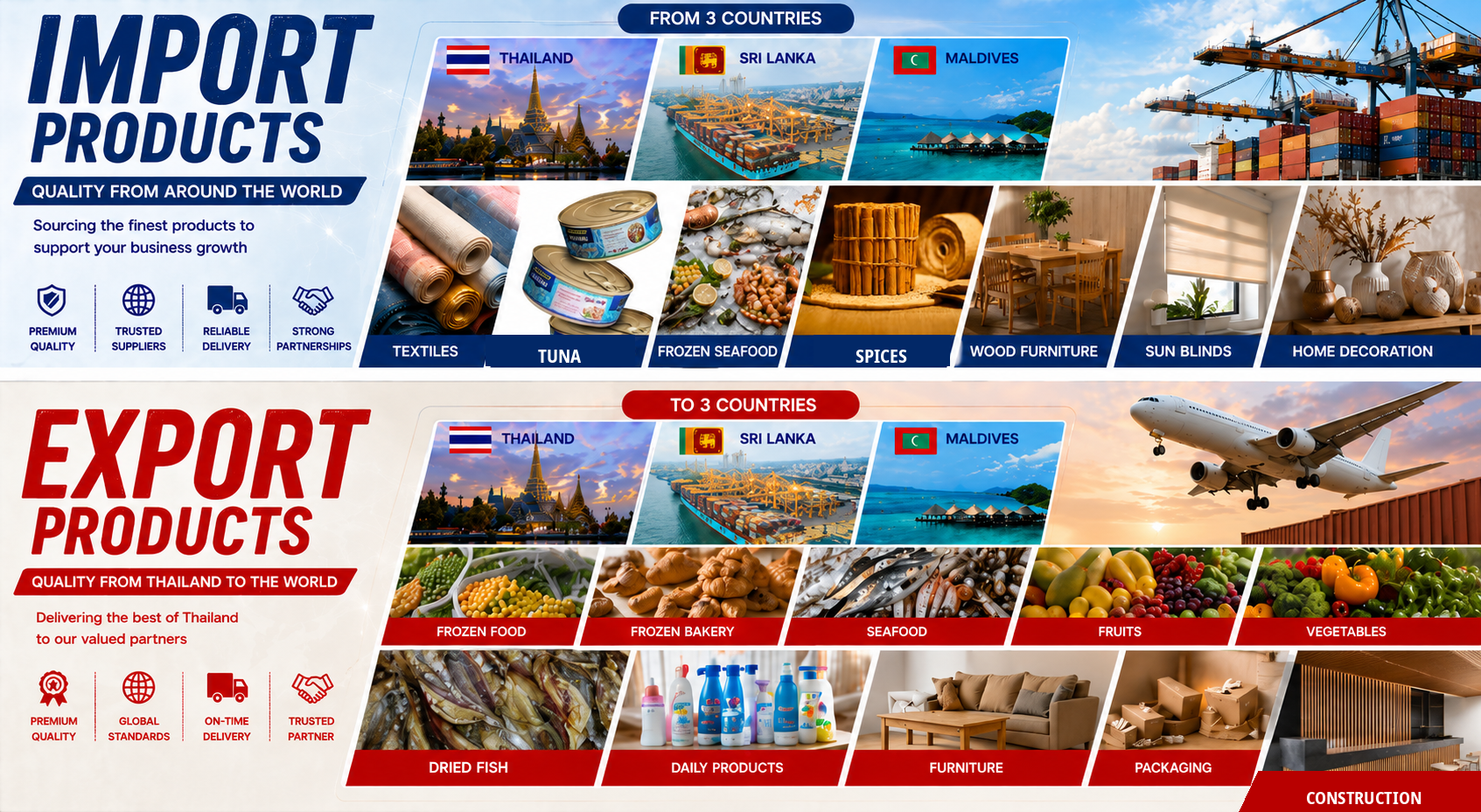 Bridging Quality, Creating Opportunities — Connecting Thailand, Sri Lanka & Maldives
